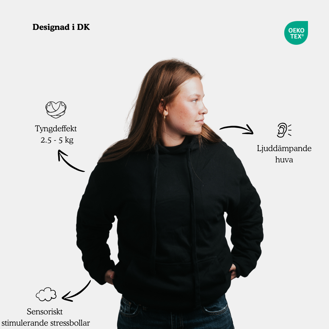 Hugz Heavy Tyngdhoodie™